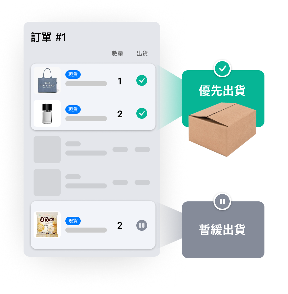 網店App-開網店平台-訂單出貨